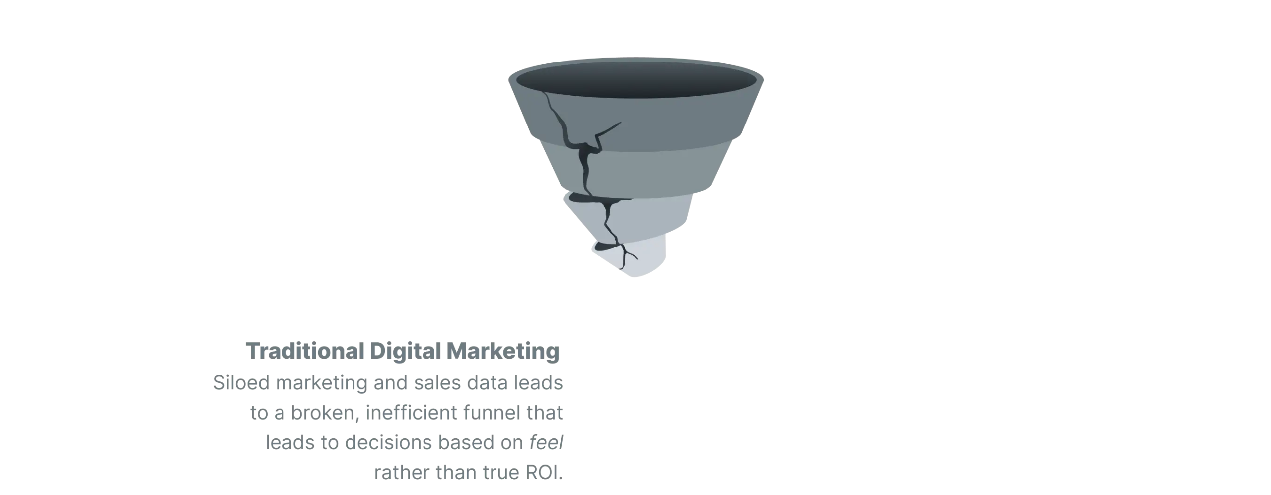 WebFX connects your data through RevenueCloud[ä3 to make revenue- backed marketing decisions that reduce cost per lead and maximize ROI