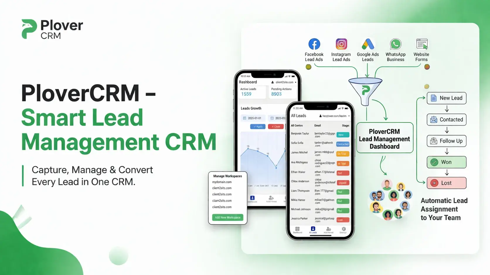 Your Leads Are Everywhere But Your System Isn’t